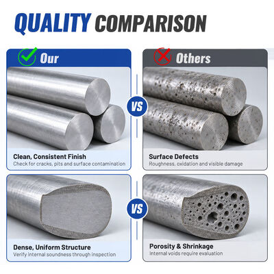 Buen precio CoCrMo Cast Master Alloy Bar, Sample Quantities Available en línea
